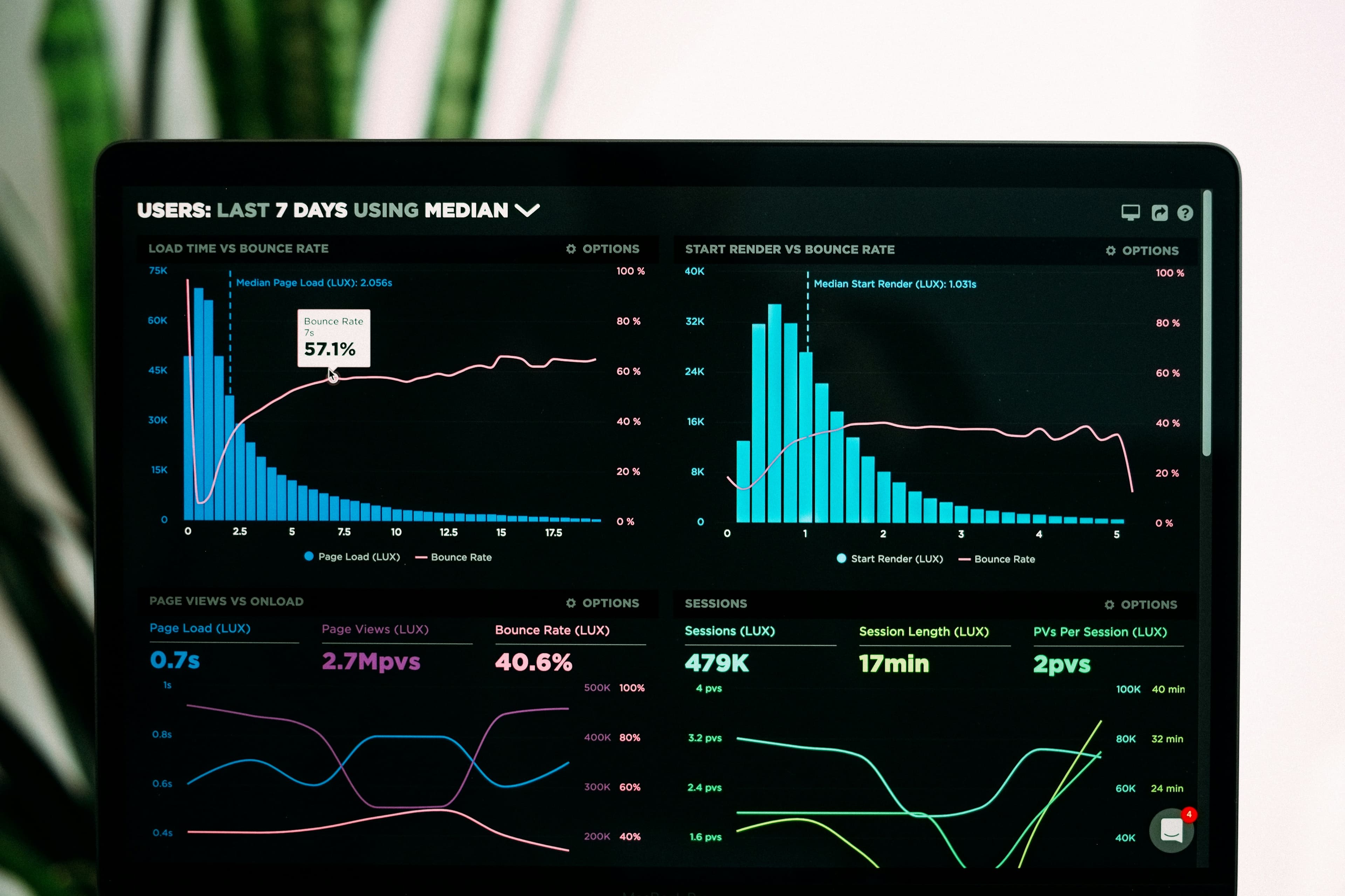How to Build a Profitable AI SaaS Business in 2025 (With $10K MRR Case Study)